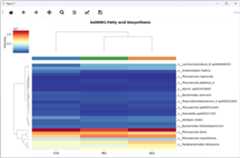 tf_link_heatmap