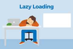 lazy-load-images