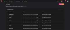 Codiga Code Snippet Manager
