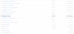 Codiga Code Snippet Manager