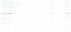 Codiga Code Snippet Manager
