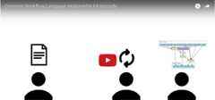 [Video] Common Workflow Language explained in 64 seconds