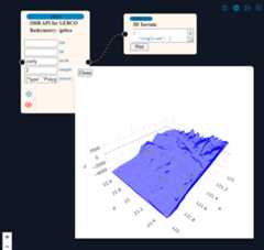 Polygon-mode data by GEBCO API