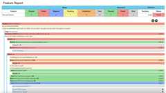 feature specific page passing
