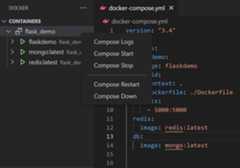 Docker Compose Groups