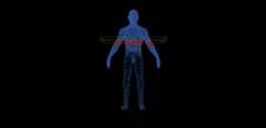 3D Model Scanning
