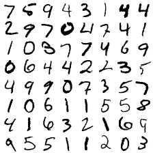 MNIST input