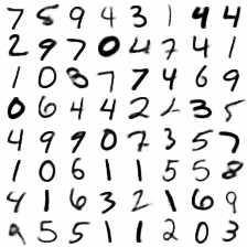 MNIST VAE