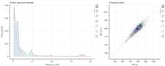 https://github.com/embodied-computation-group/systole/blob/dev/docs/source/images/hrv.png