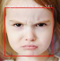 Detected anger with Valence-Arousal values