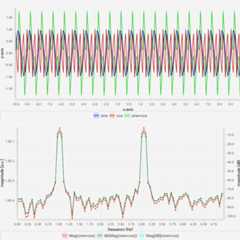 DataSetSpectrumSample