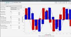 ErrorDataSetRendererStylingSample1