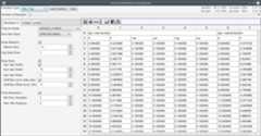 ErrorDataSetRendererStylingSample2