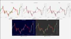 FinancialCandlestickSample