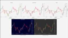FinancialHiLowSample