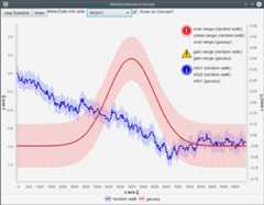 EditDataSample