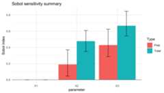 plot of chunk unnamed-chunk-7