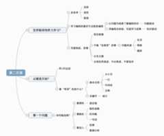 第二课思维导图
