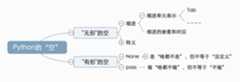 四大皆空脑图