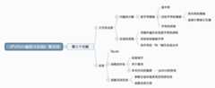 第四课思维导图
