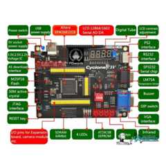 fpga-diagram