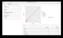 Shiny EQ-5D app HPG plot screenshot
