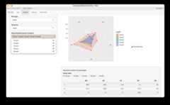 Shiny EQ-5D app radar plot screenshot