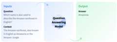 question answering