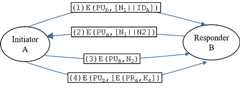 fig-12