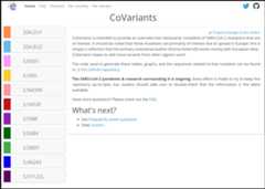 An animated screen capture of the website covariants.org, showcasing the user interface and various pages