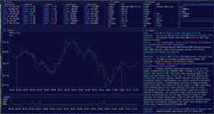 screenshot of a terminal window displaying a stock chart, active gainers/losers, and stock related news