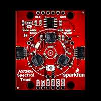 SpectralTriad Module