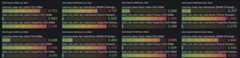 Sports Arbitrage Odds Visualization