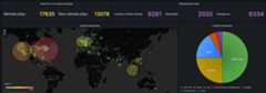 Web3Geography Grafana 1
