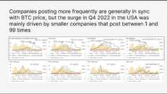 Web3Geography Example 2