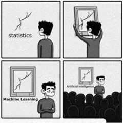 Coder GIF