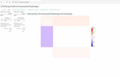 tert-tp53 walkthrough