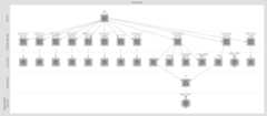 Topology