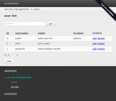 https://github.com/jeanphix/Flask-Dashed/raw/dev/docs/_static/screen.png