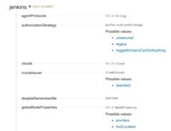 Reference Page
