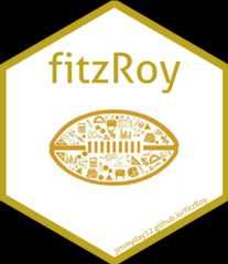 Hex logo for the fitzRoy package