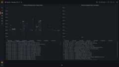 grafana-dashboard.json