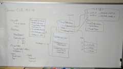 #6-14: Data flow analysis