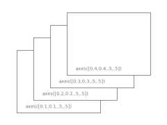 figures/axes-2.png