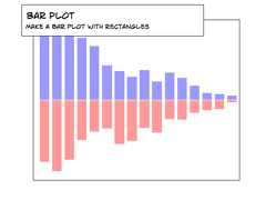 figures/bar.png