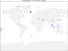 figures/earthquakes.png