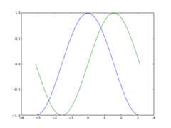 figures/exercice_1.png