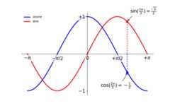 figures/exercice_10.png