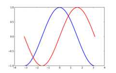 figures/exercice_3.png