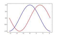 figures/exercice_4.png